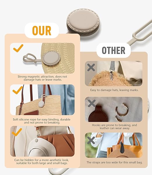 Magnetic Hat Clip for Travel on Bag, Silicone Hat Clip Adjustable Sunhat Holder, Beach Vacation Essentials