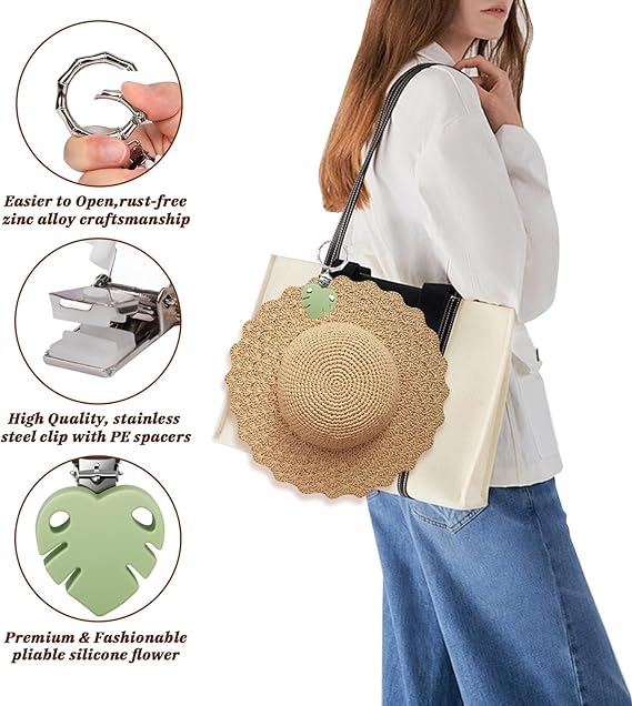 Hat Clip for Travel - Hat Holder Hanger Carrier for Hanging on Luggage Bags, Cruise Beach Travel Accessory Essentials